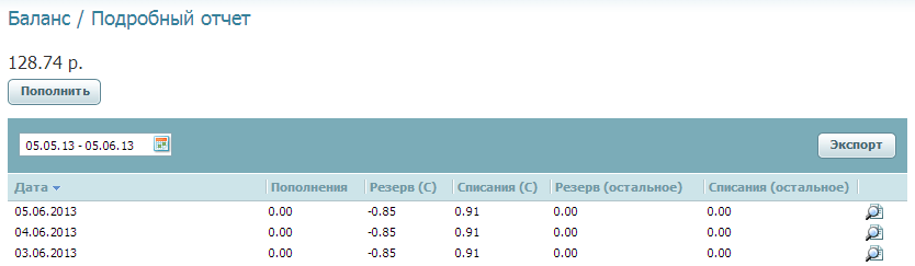 Подробный отчет по балансу по всем кампаниям