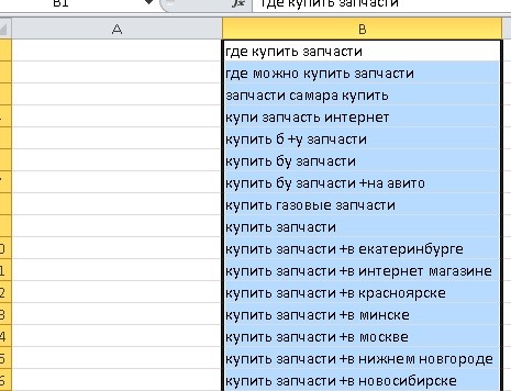 Стоп-слова в Excel Таблица в две колонки для семантики