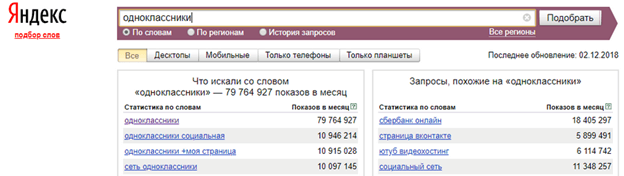 Запрос "одноклассники" - статистика Wordstat Запрос "одноклассники"