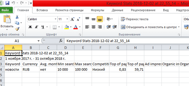 Экспорт ключевых слов в Excel Экспорт ключевых фраз в Excel