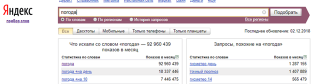 Запрос "погода" - статистика Wordstat Запрос "погода"