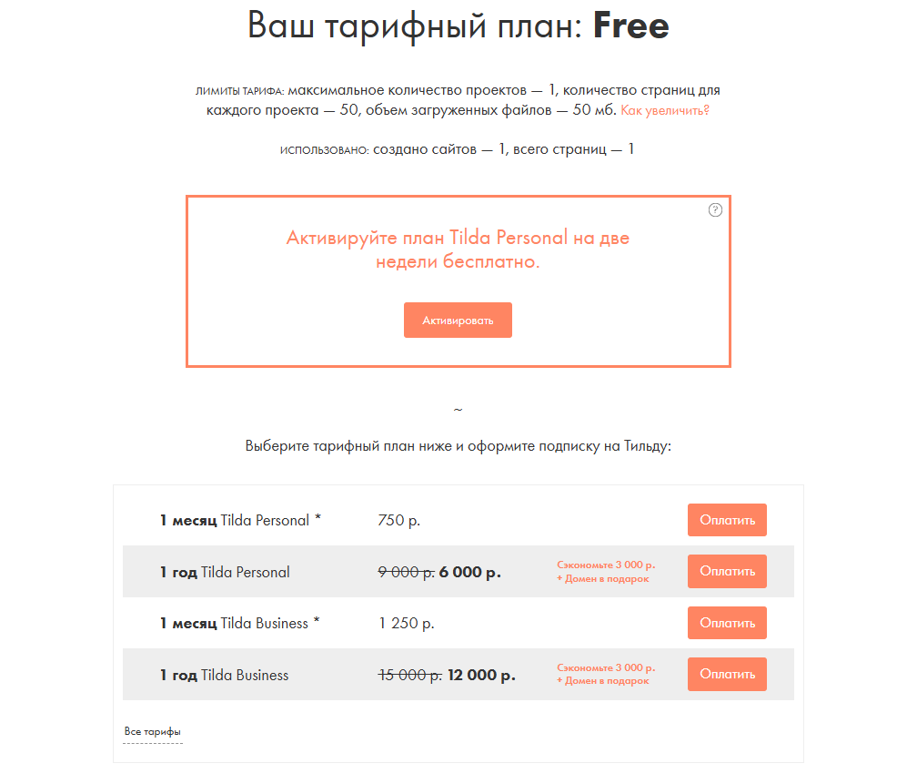 Сравнение тарифов Тильды Сравнение тарифов Тильды